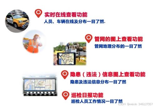 管網(wǎng)設(shè)備巡檢系統(tǒng) 智慧巡檢app打造管網(wǎng)設(shè)備智慧巡檢管理系統(tǒng)平臺 智能巡檢系統(tǒng),電力系統(tǒng)巡檢系統(tǒng),設(shè)備巡檢,設(shè)備智能巡檢,線路巡檢管理系統(tǒng),安全巡檢管理系統(tǒng),道路巡查系統(tǒng)